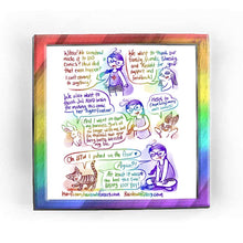 Load image into Gallery viewer, Rainbowofcrazy web comic. / Jo: &quot;Whoa! We somehow made it to 100 comics? How did that even happen? I can&#39;t commit to anything!&quot; / Mini-lop rabbit: &quot;We want to thank our family, friends, Bluesky, and Reddit for your support and feedback!&quot; / White rabbit: &quot;We also want to thank Jo&#39;s ADHD brain for making this comic her hyperfixation!&quot; / Jo: &quot;And I want to thank my bunnies. You&#39;re all no longer with me but I&#39;m thankful that your furry butts blessed my life.&quot; / Brown &amp; white rabbit: &quot;Here&#39;s to (hopefully) m
