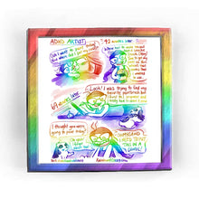 Load image into Gallery viewer, Rainbowofcrazy web comic. / [ADHD Artist.] Jo, lying on the ground, pulling up the bed sheet to peer under the bed. Jo: &quot;Ooh I want to paint today! Now where did I put my easel?&quot; / [42 minutes later...] Jo, holding a Charlie Brown themed mug with a tea bag hanging out: &quot;Whew, had to make tea and have a snackie snack. Okay! Time to get my paint on. Now where&#39;s that canvas I wanted to use..&quot; / [69 minutes later...] Jo, lying on her stomach, tablet in front of her. She holds a tablet pen. A small christmas orn
