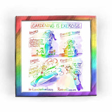 Load image into Gallery viewer, Rainbowofcrazy web comic. Title: &quot;Gardening is exercise&quot; / [balance.] Jo wearing a sun hat, leaning to one side, on one foot, stepping between plants. &quot;Don&#39;t step on the plants don&#39;t step on the plants don&#39;t step on the plants.&quot; / [strength training.] Jo squatting, trying to lug up a bag labelled SOIL. / [cardio.] Jo running, arms flailing like jelly as three  mosquitoes follow her: &quot;OMFG!!! MOSQUITOES!!&quot; / [flexibility.] Jo holds up a rabbit as the rabbit reaches for a tiny tomato. Rabbit: &quot;I can almost re
