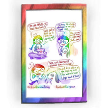 Load image into Gallery viewer, Rainbowofcrazy web comic. / Jo sits cross-legged on the ground. A white &amp; black mini lop rabbit sits in Jo&#39;s lap. They both look at a tablet (it has a heart sticker on the back.) Jo, smiling: &quot;Oh we HAVE to read this book!&quot; Rabbit: &quot;Let&#39;s put a hold on it with the library app!&quot; / Jo, no longer smiling: &quot;Oh hey, it&#39;s actually available to borrow right now...&quot; Rabbit: &quot;Oh.. so we could read it right away? That&#39;s... cool.&quot; / Jo, rubbing the back of her head, smiling: &quot;We can borrow it another time instead!&quot; Ra
